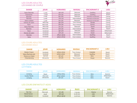 championnat RÉGIONALE (1)